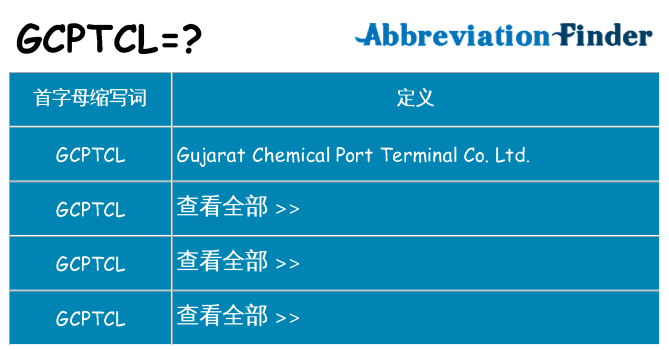 gcptcl 代表什么