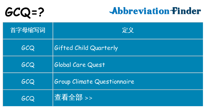 gcq 代表什么