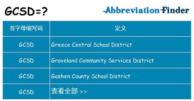 gcsd 代表什么