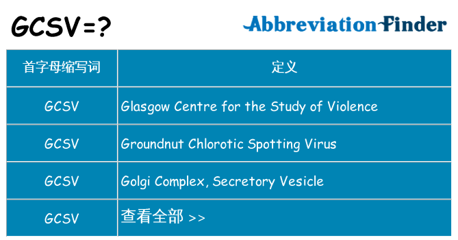 gcsv 代表什么