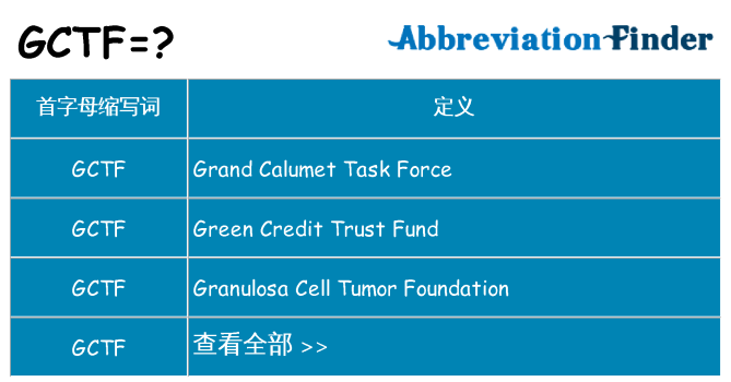 gctf 代表什么