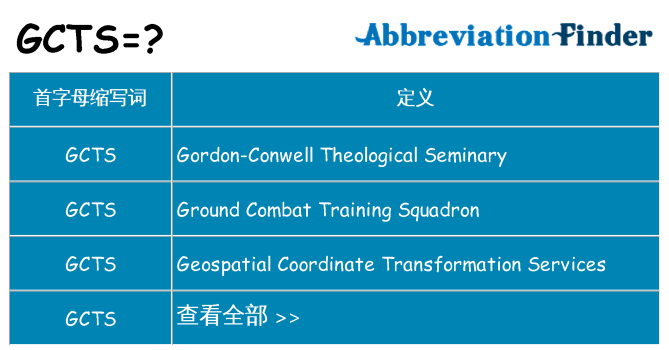 gcts 代表什么