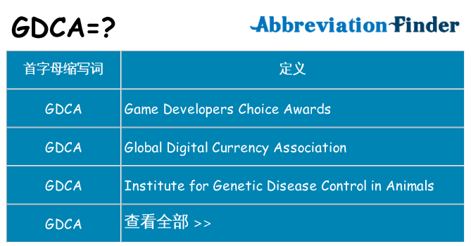 gdca 代表什么