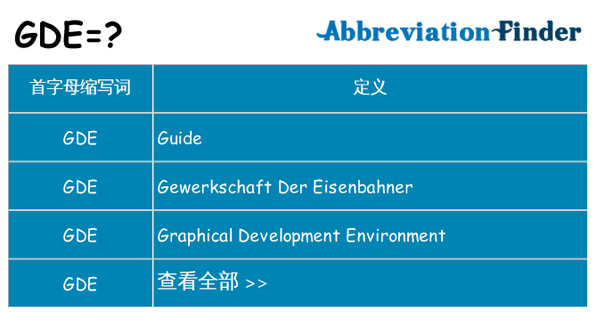 gde 代表什么
