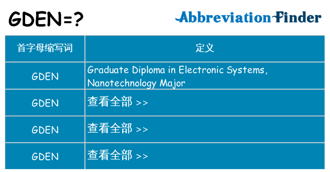 gden 代表什么