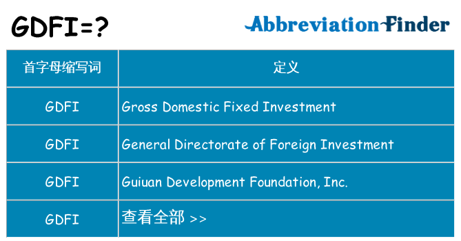 gdfi 代表什么