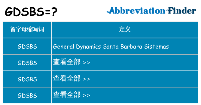 gdsbs 代表什么