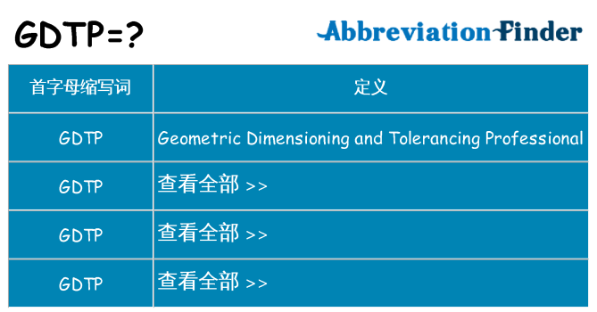 gdtp 代表什么