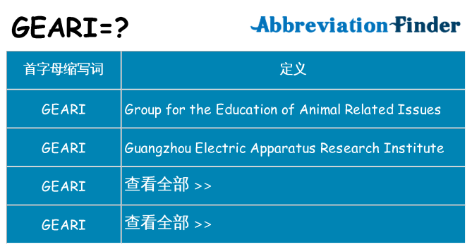 geari 代表什么
