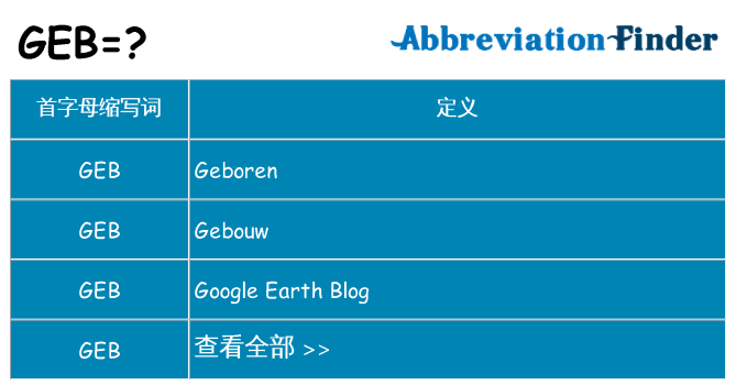 geb 代表什么