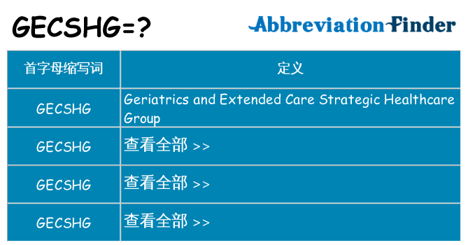 gecshg 代表什么