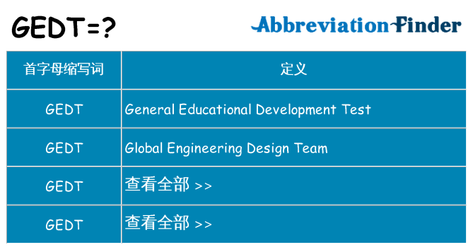 gedt 代表什么