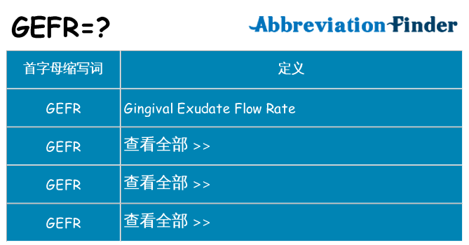 gefr 代表什么