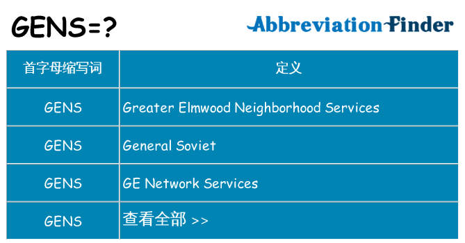 gens 代表什么