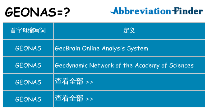 geonas 代表什么