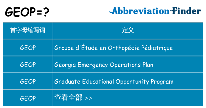 geop 代表什么
