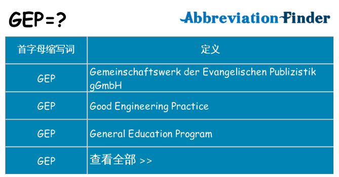 gep 代表什么