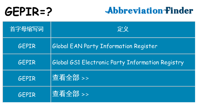 gepir 代表什么