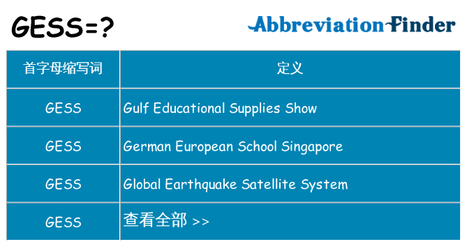 gess 代表什么