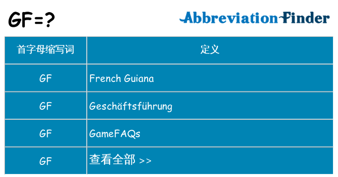 gf 代表什么