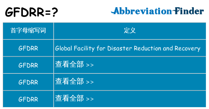 gfdrr 代表什么