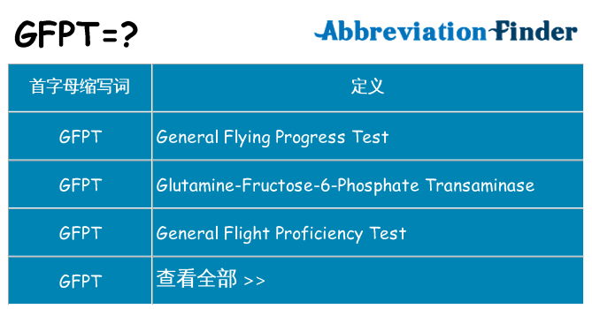 gfpt 代表什么