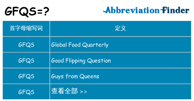 gfqs 代表什么