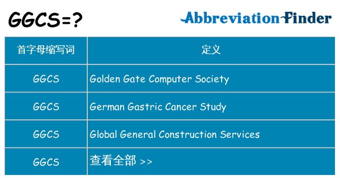 ggcs 代表什么