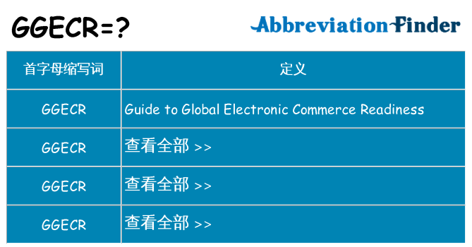 ggecr 代表什么