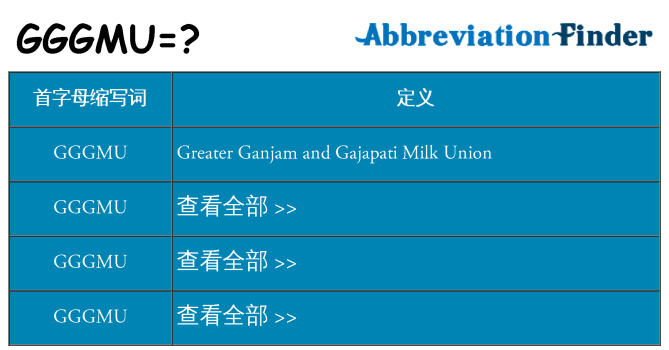 gggmu 代表什么