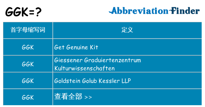 ggk 代表什么