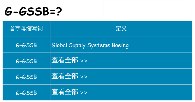 g-gssb 代表什么
