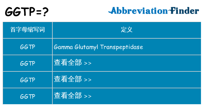 ggtp 代表什么