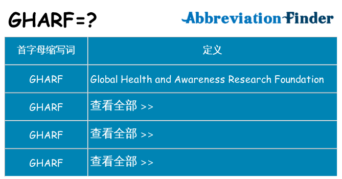 gharf 代表什么