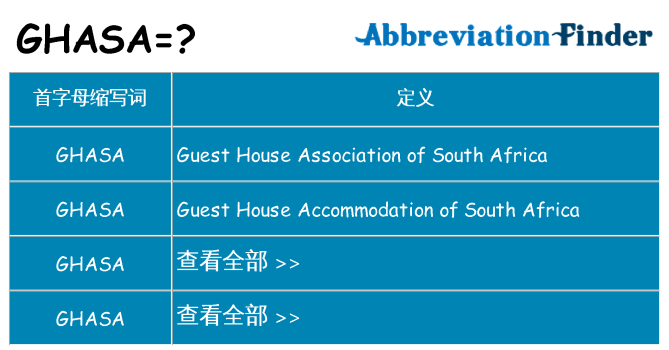 ghasa 代表什么