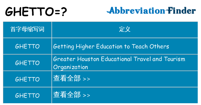 ghetto 代表什么