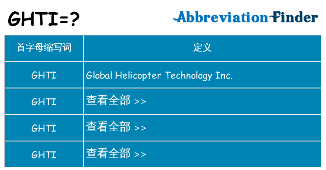 ghti 代表什么