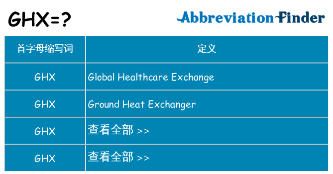 ghx 代表什么