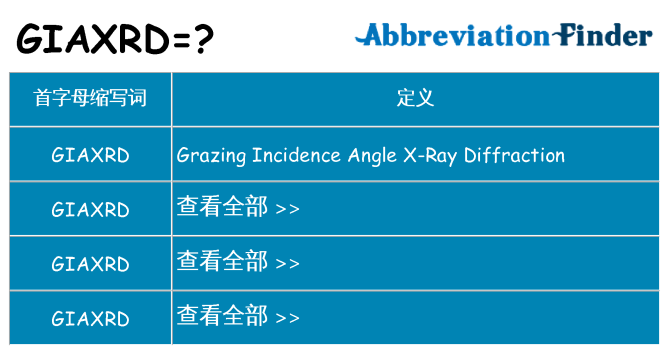 giaxrd 代表什么