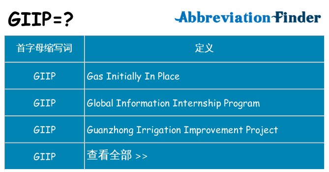 giip 代表什么