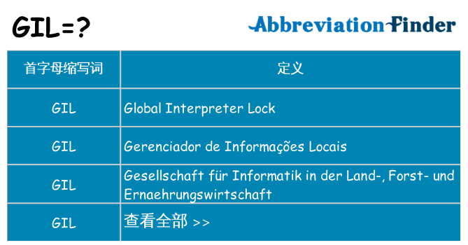 gil 代表什么