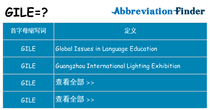 gile 代表什么