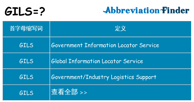 gils 代表什么