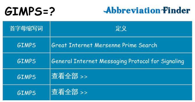 gimps 代表什么