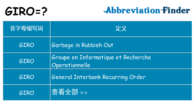 giro 代表什么