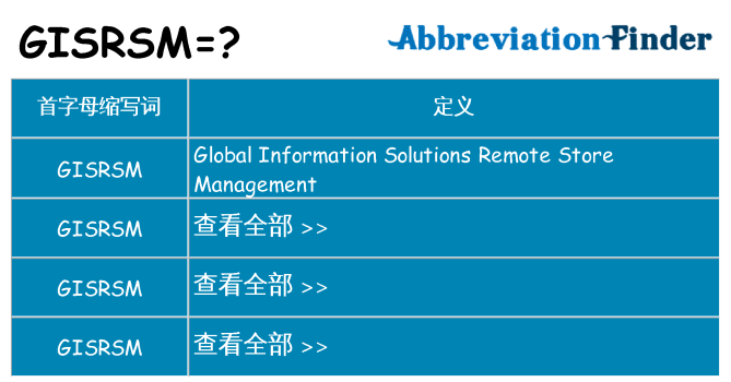 gisrsm 代表什么