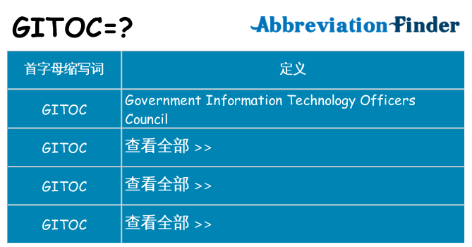 gitoc 代表什么