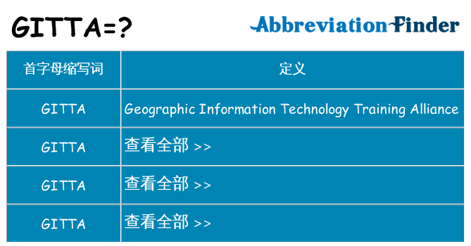 gitta 代表什么