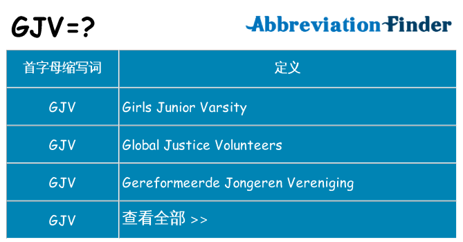 gjv 代表什么