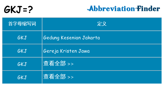 gkj 代表什么